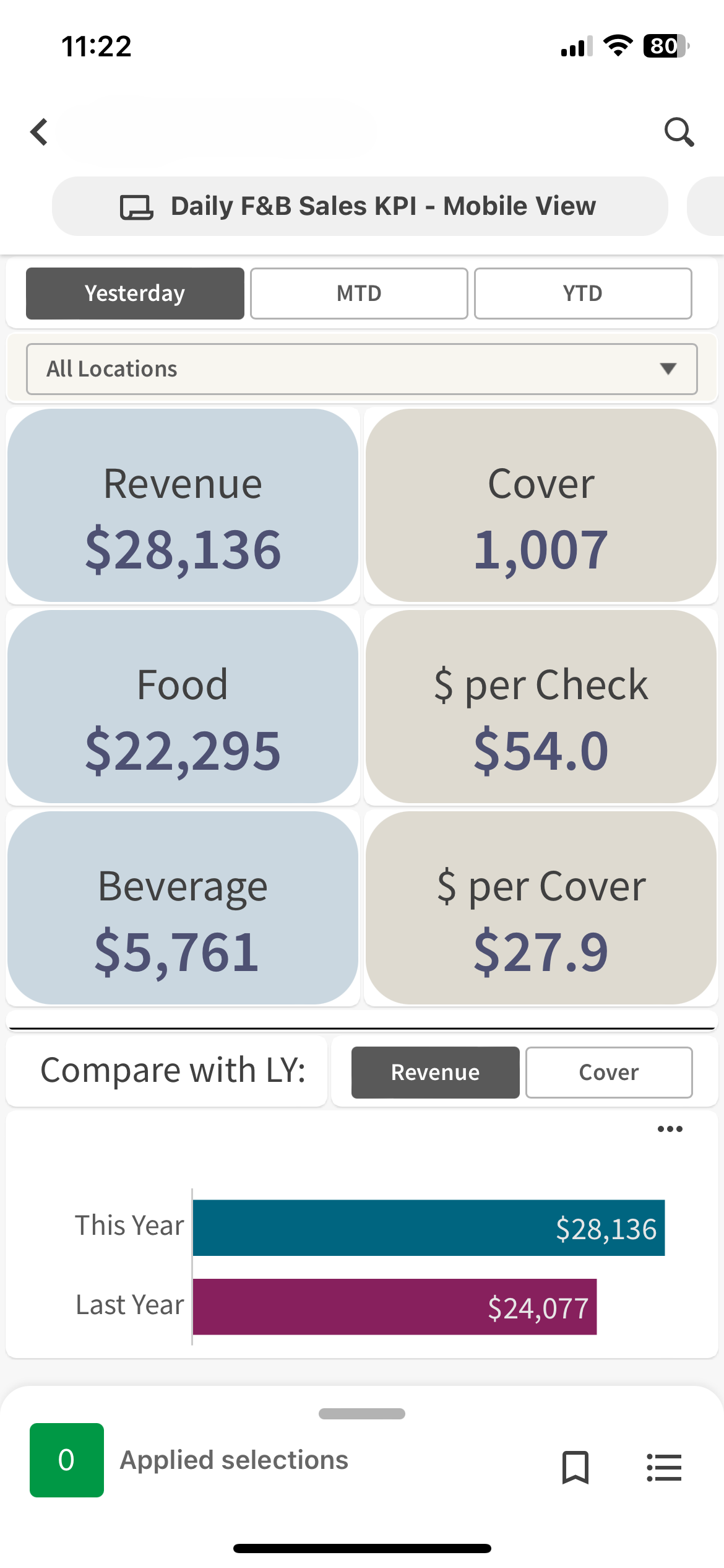 ClubPulse mobile dashboard for private club executives